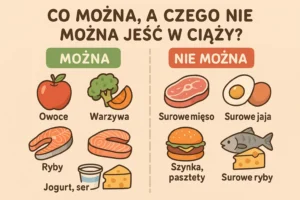 Co można, a czego nie można jeść w ciąży